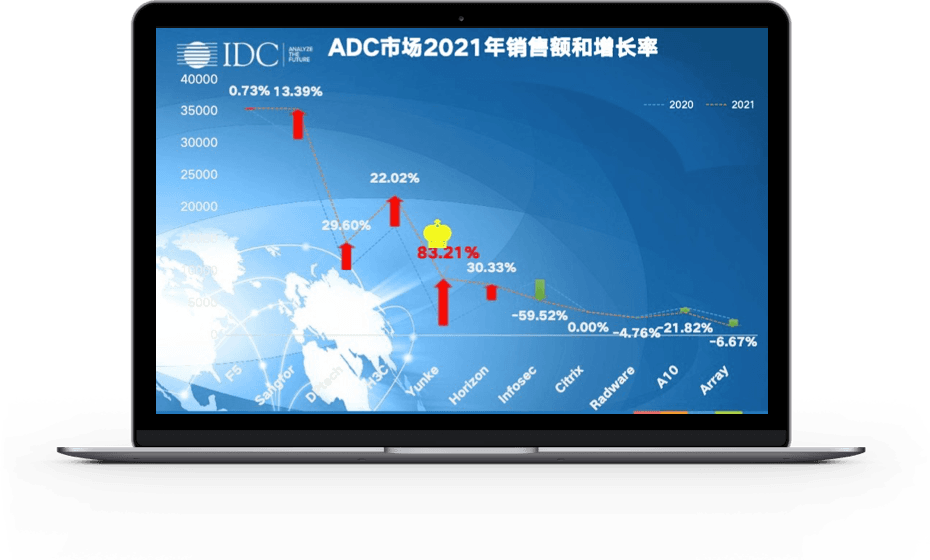 Xcsport集团通明湖