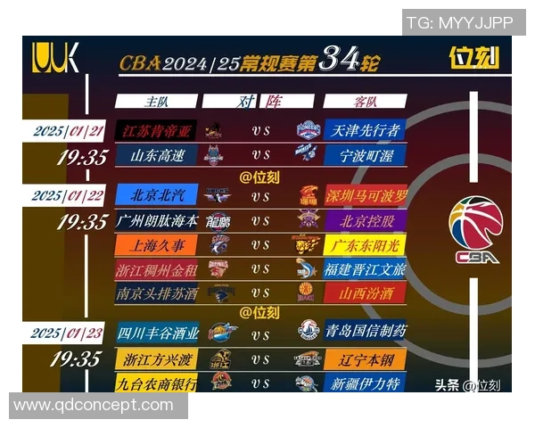 CBA精彩对决回放北京队与广东队8月4日巅峰对决全程回顾 CBA精彩对决回放北京队与广东队8月4日巅峰对决全程回顾